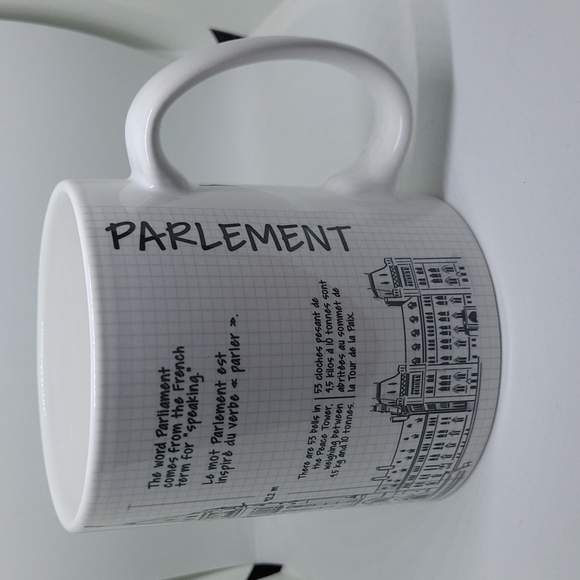 Canada Mug - Picture 9 of 13